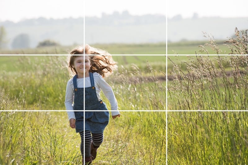 The Rule of Thirds