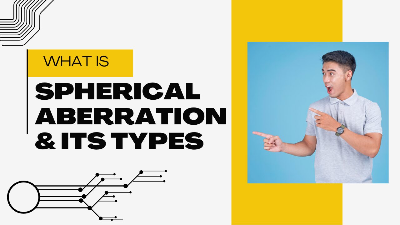 What is Spherical Aberration?