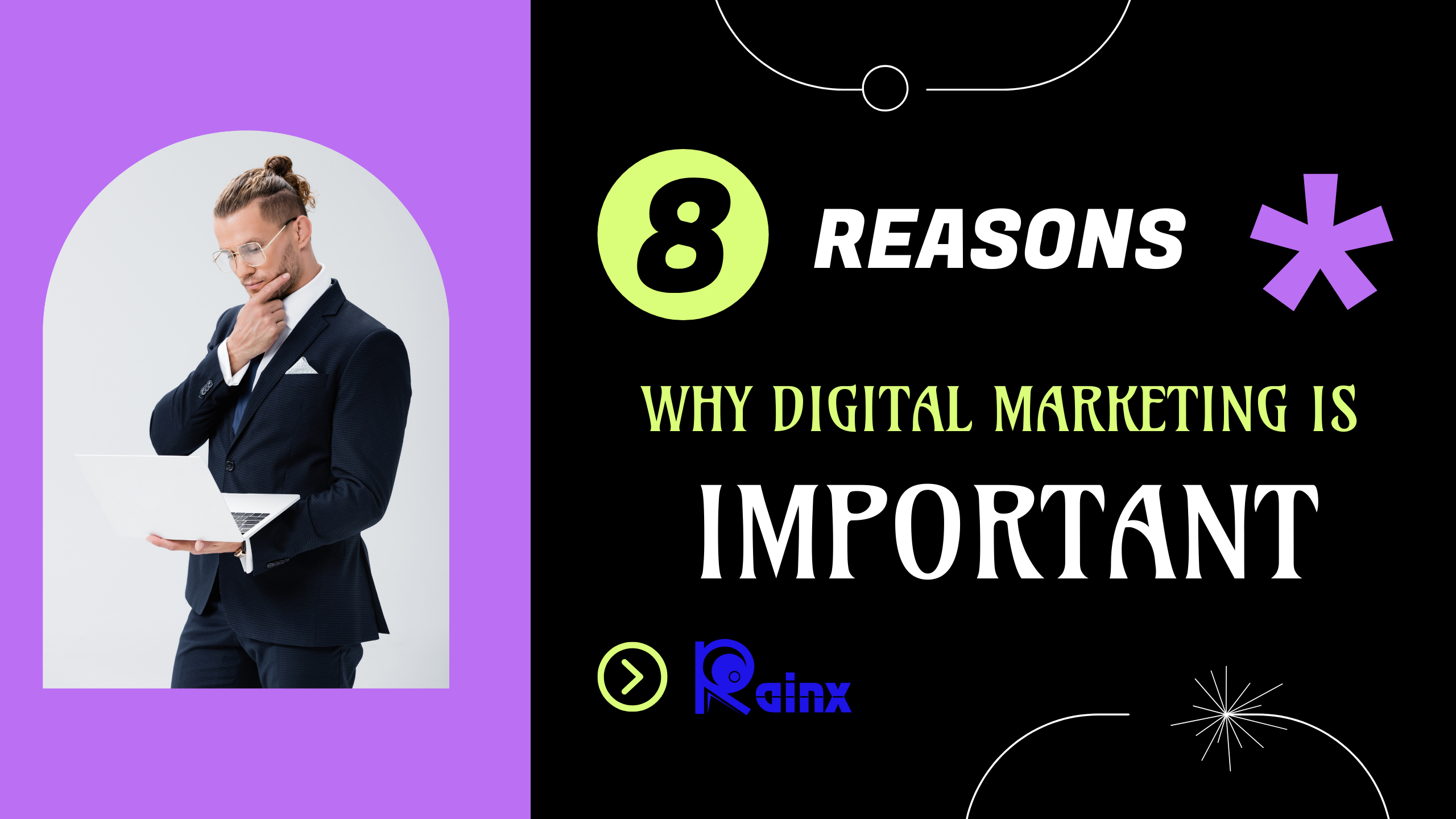 Why digital marketing is important?