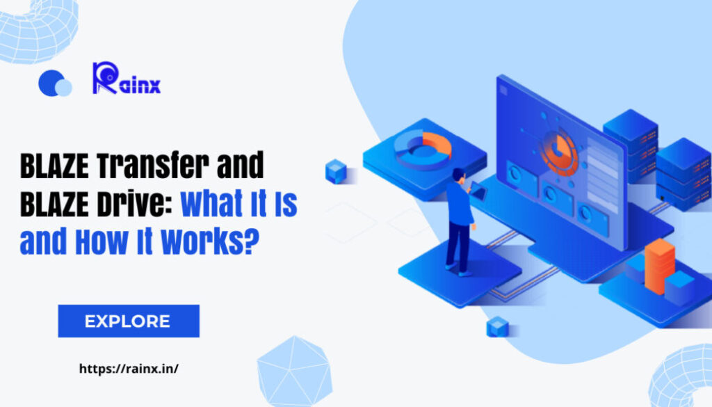 BLAZE Transfer and BLAZE Drive: What It Is and How It Works
